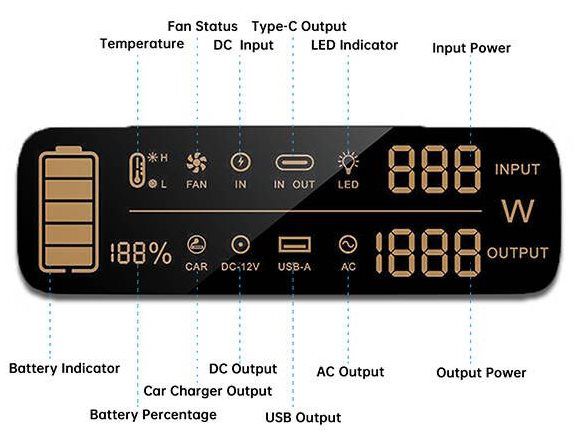 OUKITEL P501 portable Power Station mit 500W & 5 Anschlüssen für 298,64€ (statt 329€)