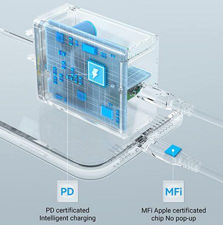 VENTION 20W USB C Ladegerät mit PD3.0 & QC4.0 für 4,15€   Prime