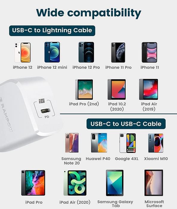 RAMPOW USB C Ladegerät 20W mit Power Delivery 3.0 für 4,99€ (statt 10€)