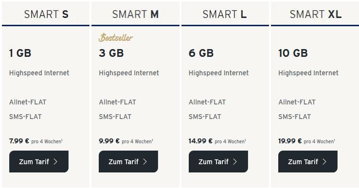 Tchibo Mobil Sim Karte mit verschiedenen Tarifen im o2 Netz für 1€ (statt 10€)