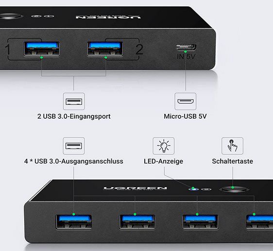 UGREEN Switch mit 4 USB 3.0 Ports für zwei Geräte für 23,99€ (statt 33€)