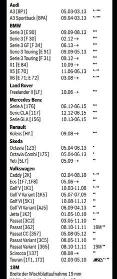 Bosch Scheibenwischer Aerotwin AM462S Set für Frontscheibe für 14€ (statt 20€)