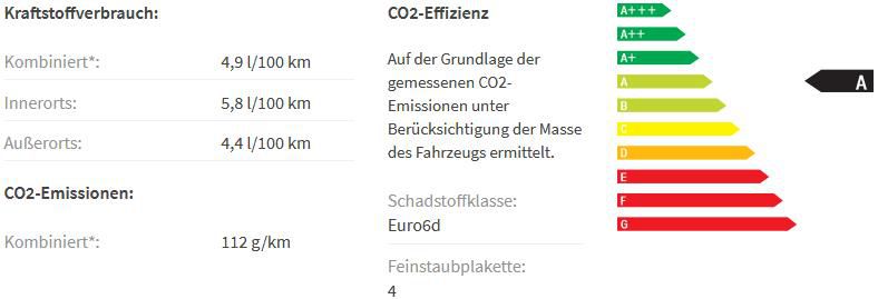 Privat: Opel Grandland 1.2 GS Line AT mit 131PS Benziner für 229€ mtl.   LF: 0,61