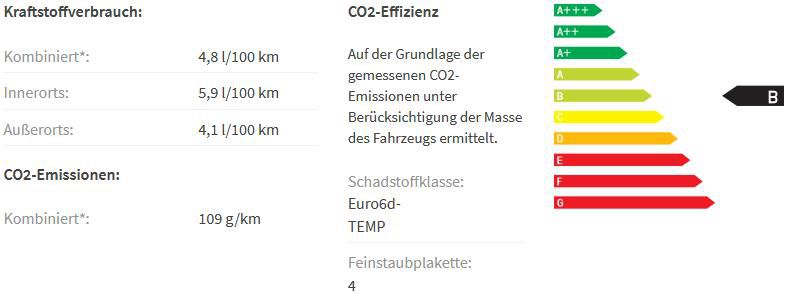 Privat: Volkswagen Taigo R Line 1.5 l TSI OPF mit 150 PS für 294€ mtl.