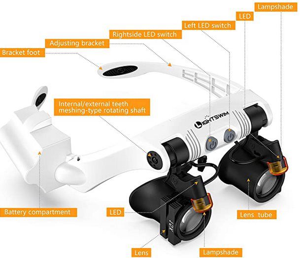 Lightswim Stirnbandlupe mit LEDs & bis zu 15fach Vergrößerung für 15,25€ (statt 25€)