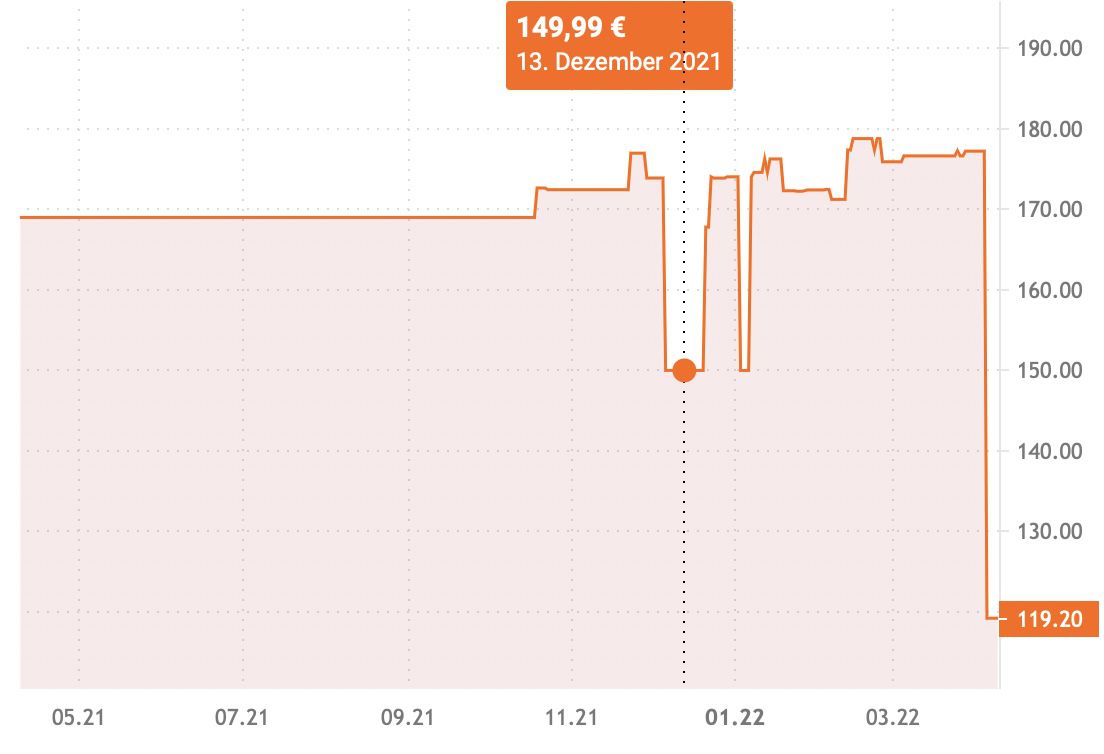 KUHN RIKON 3017 Schnellkochtopf/Dampfkochtopf für 119,20€ (statt 177€)