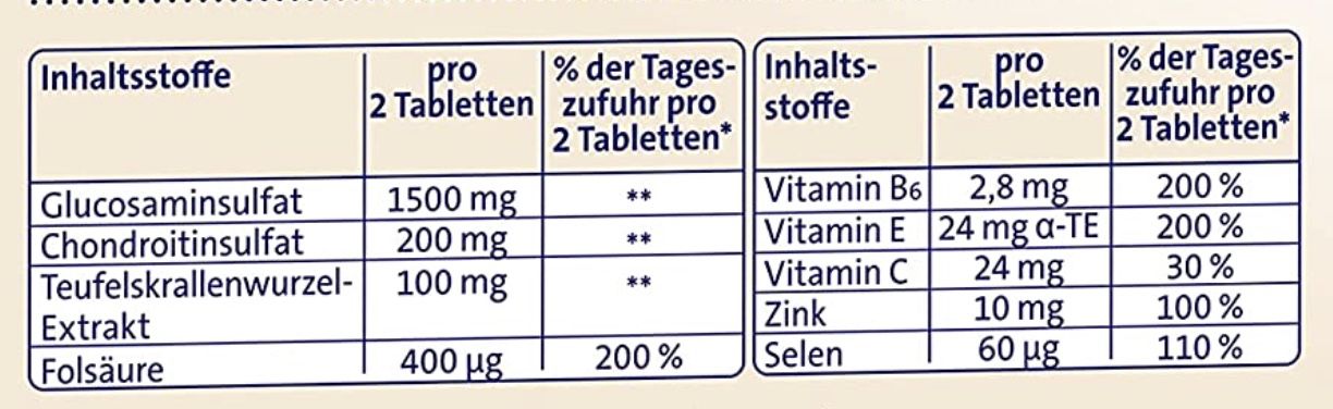 30er Pack Abtei Glucosamin 1500 Plus Teufelskralle ab 5,76€ (statt 10€)   Prime Sparabo