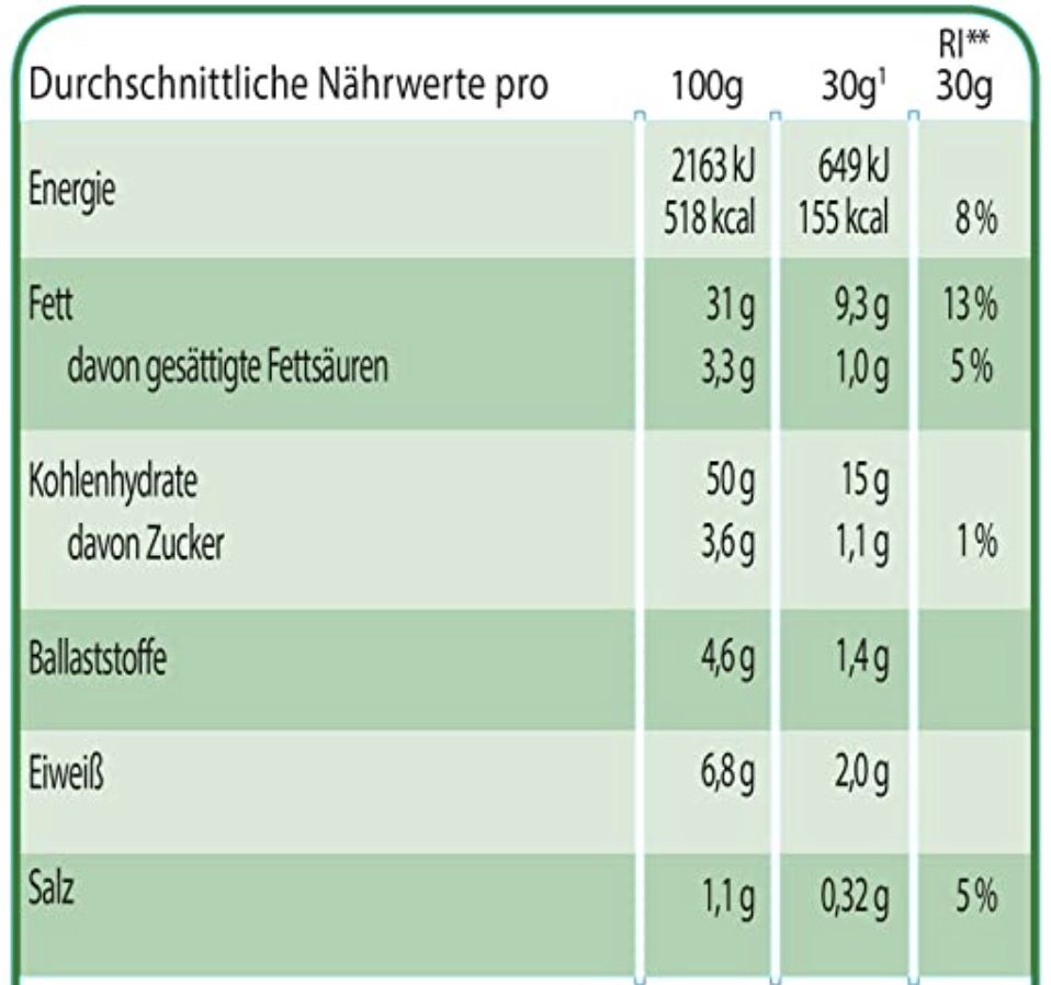 9x Lays Subway Chicken Terriyaki für 13,43€ (statt 18€)