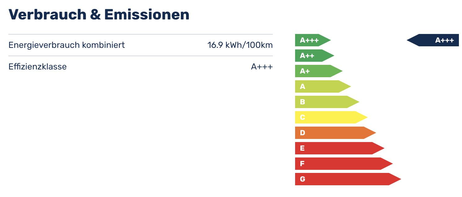 Privat: Mini Cooper SE Classic Trim Elektro mit 184PS für 299€ mtl.