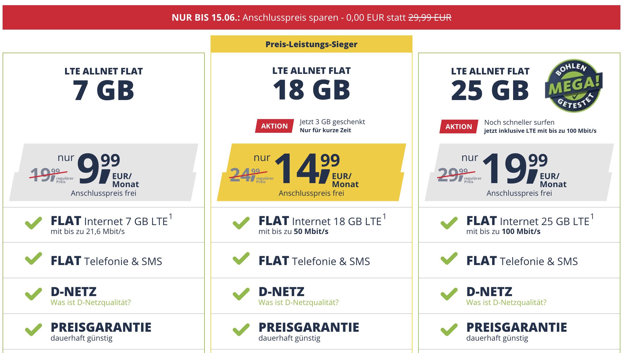 Vodafone Allnet Flat von freenetMobile   z.B. 18GB LTE für 14,99€   monatlich kündbar + keine AG