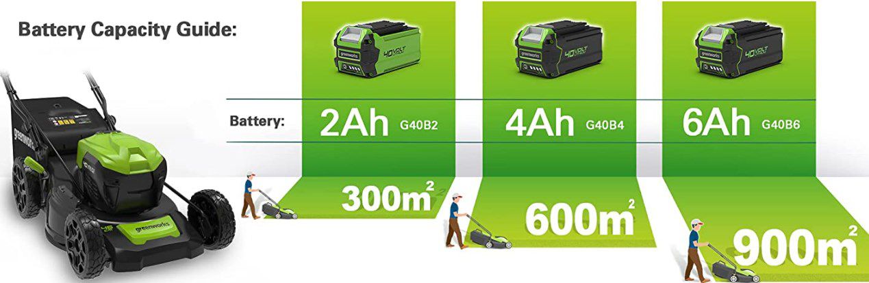 Greenworks Akku Rasenmäher (GD40LM46SP) mit 40V   ohne Akku und Ladegerät für 236,99€ (statt 386€)