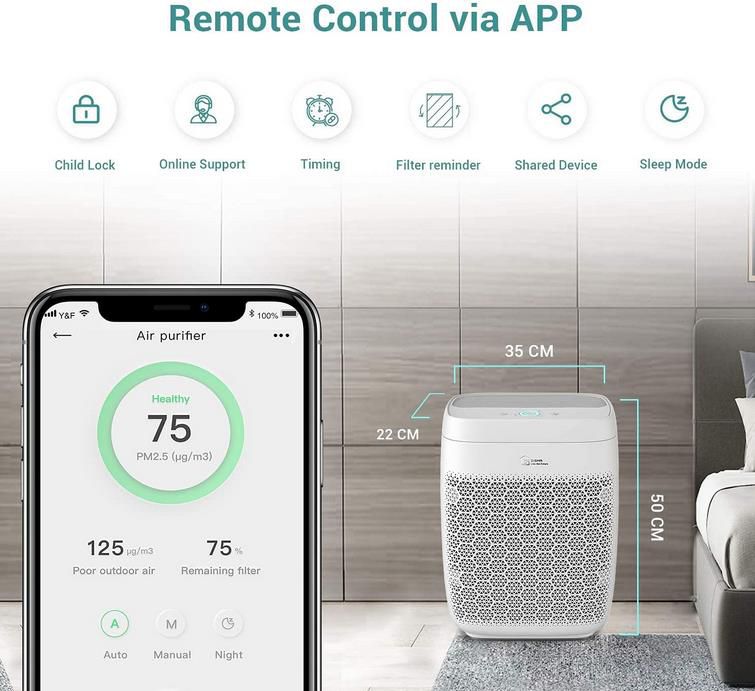 Zigma Aerio 300 Luftreiniger für bis zu 150m² mit H13 HEPA Aktivkohlefilter für 94,99€ (statt 170€)