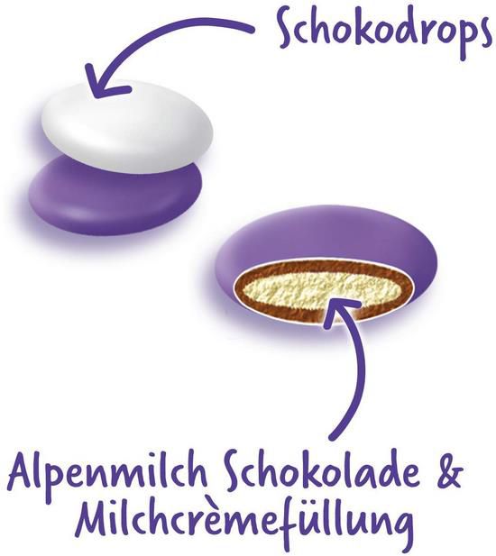 21er Pack Milka Schoko Drops, Schokolinsen mit Alpenmilchschokolade und Milchcrème 21 x 42g ab 13,45€ (statt 16€)   Prime Sparabo