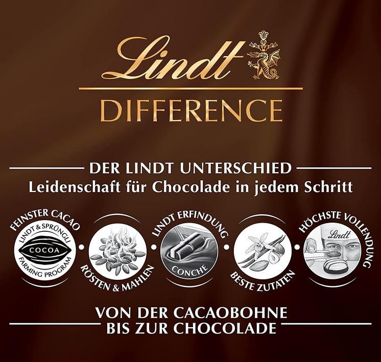 3er Pack Lindt & Sprüngli Fruehlings Mandeln 3 x 100 g für 7,69€ (statt 10€)   Prime