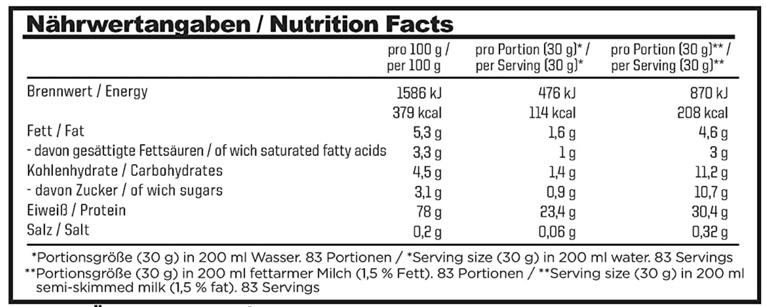 2.500g ESN Designer Whey Protein White Chocolate Hazelnut für 36,39€ (statt 47€)