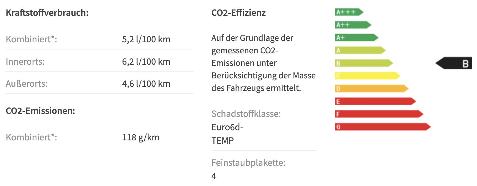 Privat: VW T Roc Style 1.0 TSI mit 110 PS für 194€ mtl.