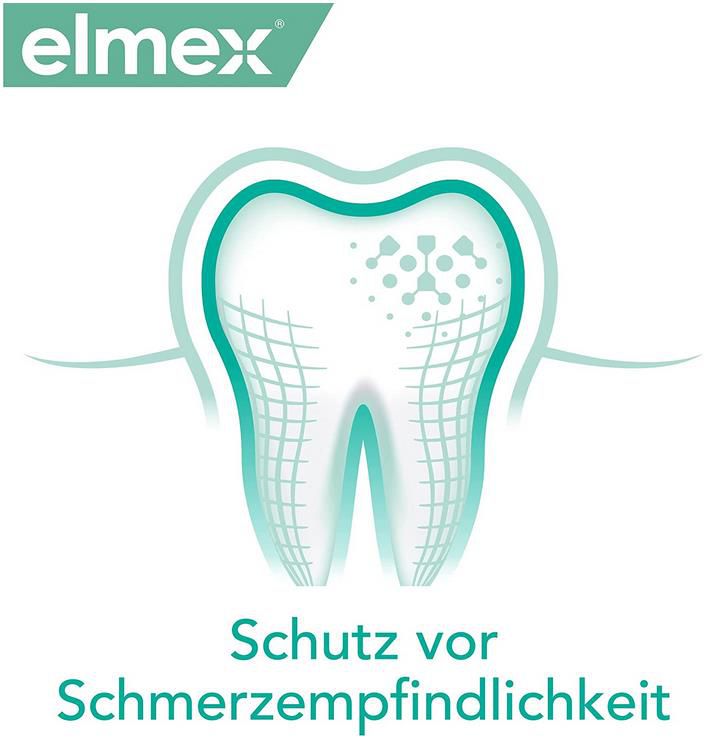 elmex Sensitive Set   3 x Zahnpasta 75 ml + 1 x extra weiche Zahnbürste ab 8,79€ (statt 11€)   Prime Sparabo