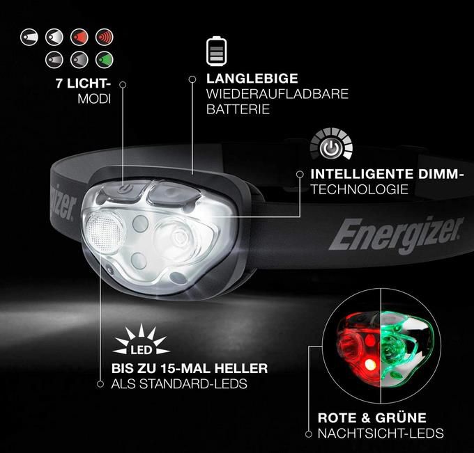 Energizer Vision Ultra HD Stirnlampe, 400lm, IPX4, wiederaufladbar für 14,49€ (statt 29€)   Prime