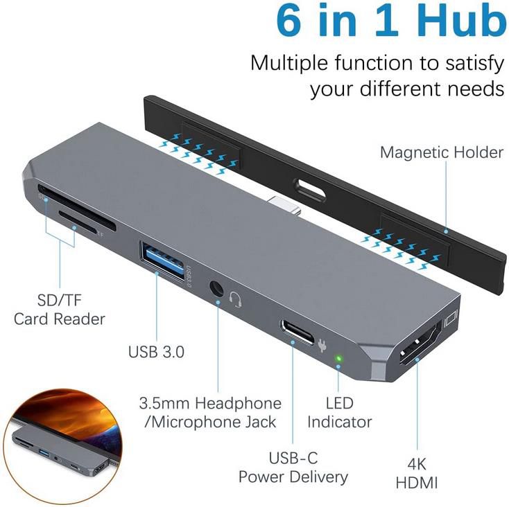 Kakacell 6 in 1 Multiport USB C Hub mit 4K HDMI Port für 11,99€ (statt 30€)