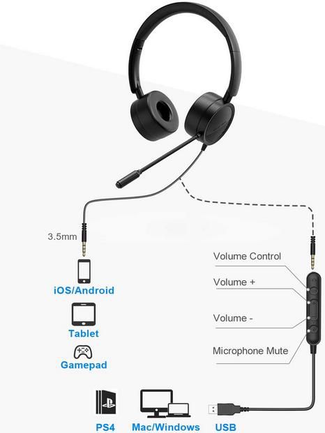 New Bee Office Headset mit geräuschunterdrückendem Mikrofon für 17,99€ (statt 30€)