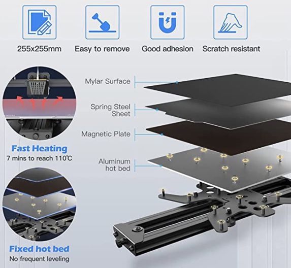 Geeetech Mizar S 3D Drucker mit Auto Leveling & Dual Extruder für 375€ (statt 469€)
