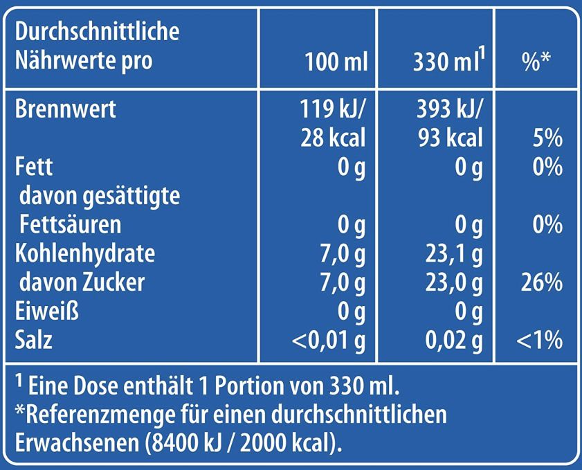 24x Pepsi (je 0,33l) für 13,85€ (statt 21€)