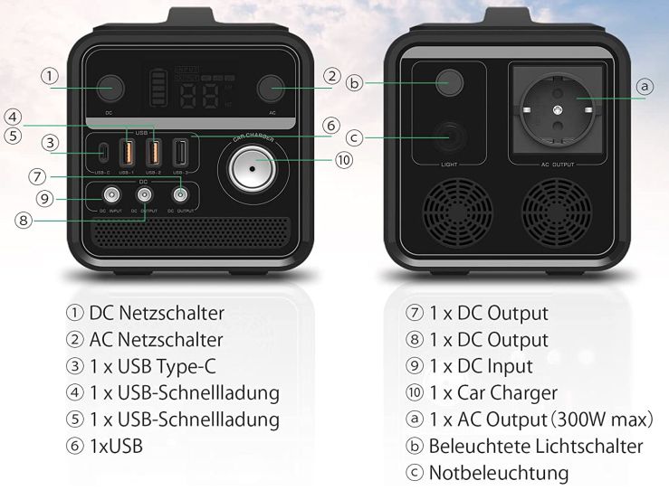 BRGOOD Tragbare Powerstation 300Wh / 83200mAh mit  AC/DC, USB & QC 3.0 für 279,99€ (statt 400€)