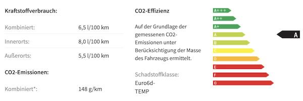 Gewerbe: Citroën C5 Aircross mit 130 PS für 129€ mtl.   LF: 0.36