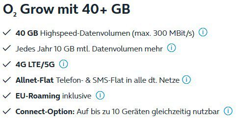 Microsoft Xbox Series X für 1€ + o2 Grow Allnet Flat mit 40GB LTE/5G (bis 300 Mbit/s) für 42,99€ mtl.