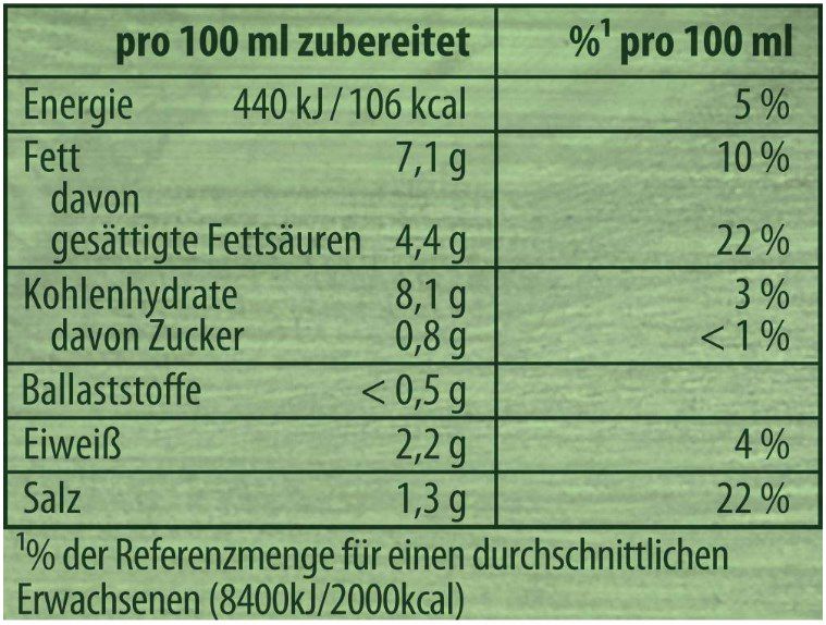 4x Knorr Sauce Quattro Formaggi je 50g für je 0,50€ (statt 0,85€)