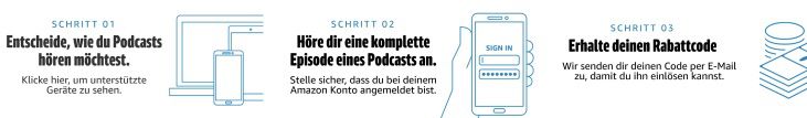Amazon Music: Podcast streamen & 5€ Amazon Gutschein GRATIS