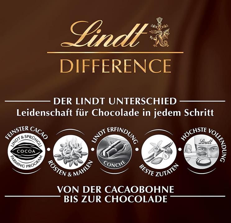 3er Pack Lindt & Sprüngli Alpenmilch Mini Eier für 3,98€ (statt 8€)   Prime