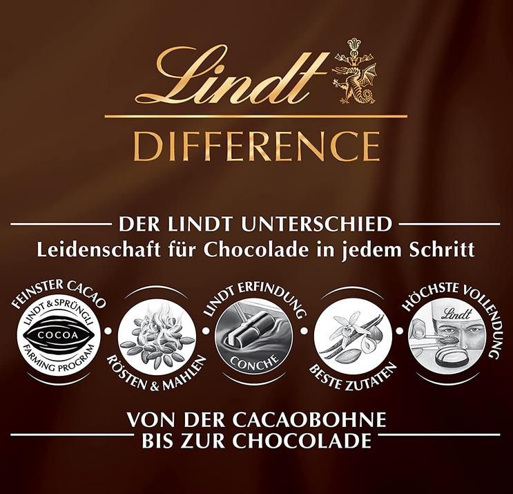 3er Pack Lindt & Sprüngli Alpenmilch Mini Eier für 7,59€ (statt 9€)