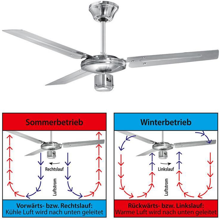 ProfiCare PC DVL 3071 Deckenventilator mit Sommer  und Winterbetrieb für 52,28€ (statt 60€)