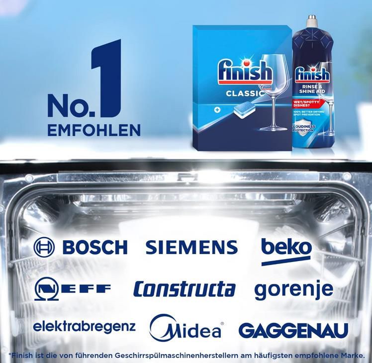 125er Pack Finish Classic Spülmaschinentabs ab 12,13€ (statt 16€)