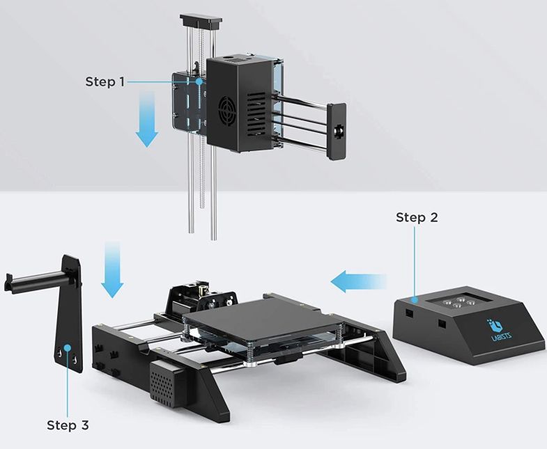 LABISTS SX1 Mini 3D Drucker + 1kg Filament für 84,23€ (statt 148€)
