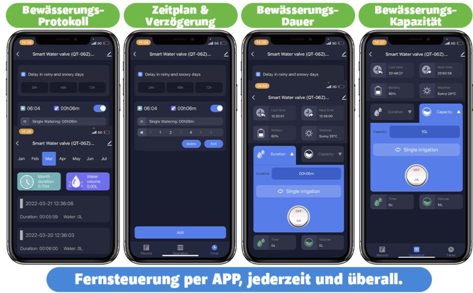 Sainlogic Bewässerungscomputer mit App Anbindung & Zigbee für 39,99€ (statt 80€)