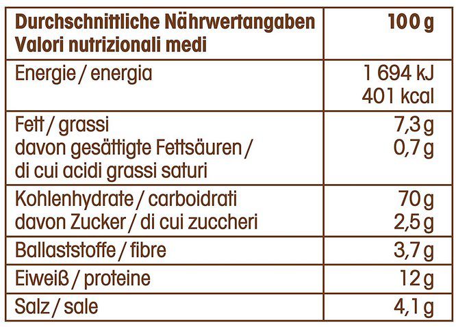 12x Lorenz Saltletts Mini Brezel (je 150g) für 11,23€ (statt 21€)   Prime Sparabo