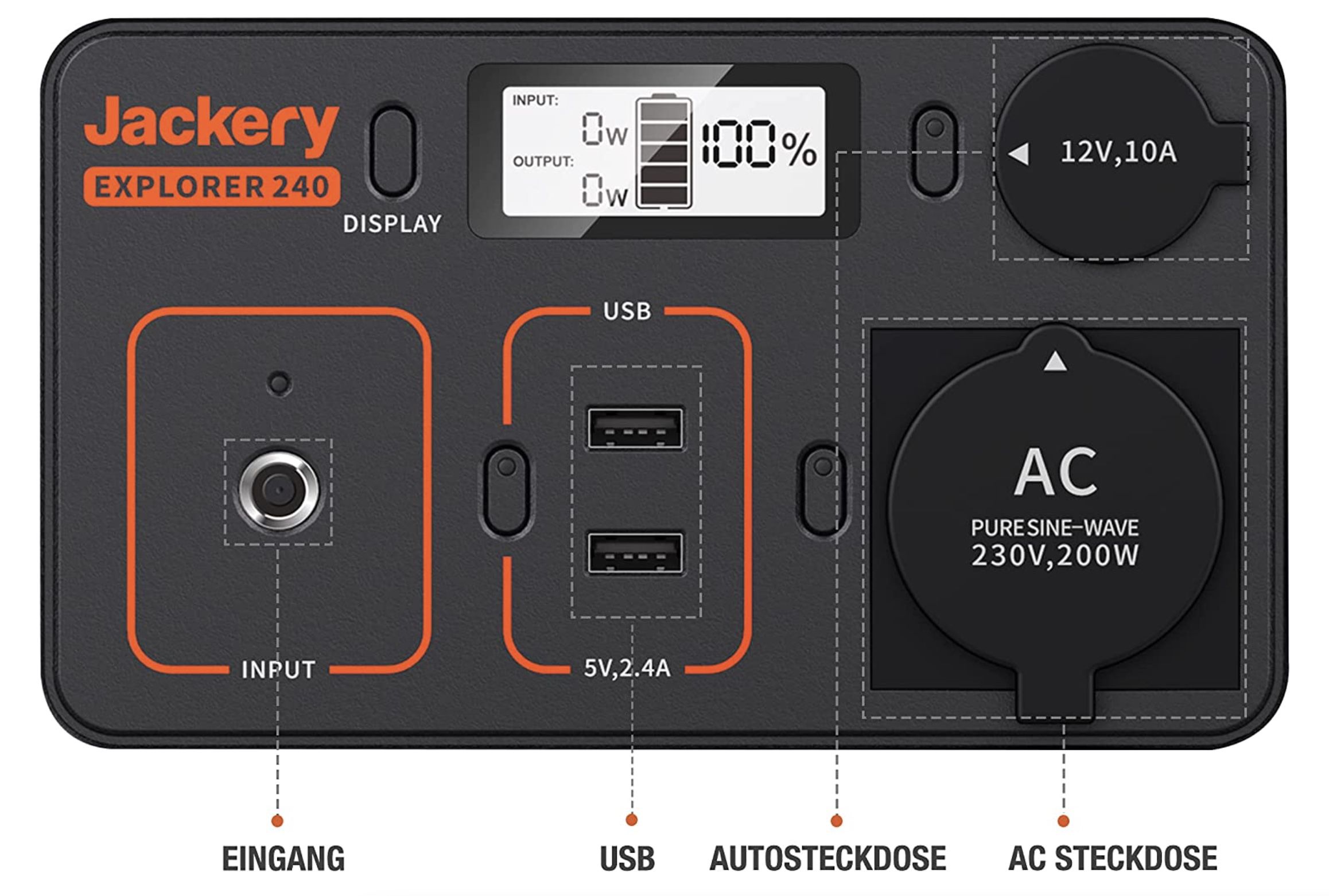 Jackery Explorer 240 tragbare Powerstation mit 240Wh/67200mAh für 248,61€ (statt 299€)