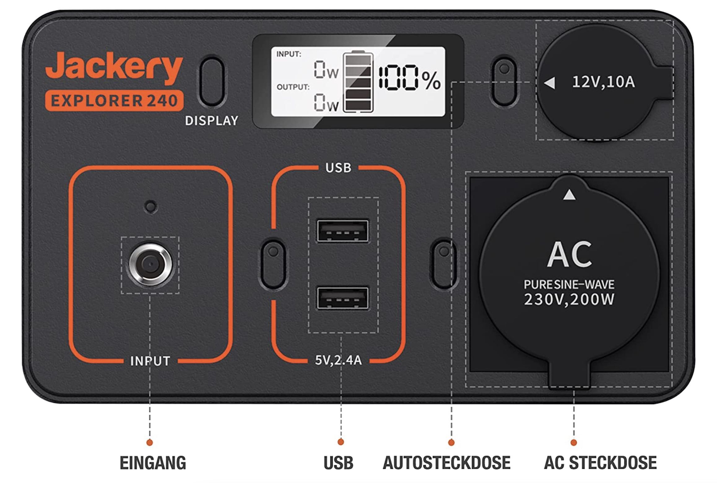 Jackery Explorer 240 tragbare Powerstation mit 240Wh/67200mAh für 155,90€ (statt 175€)