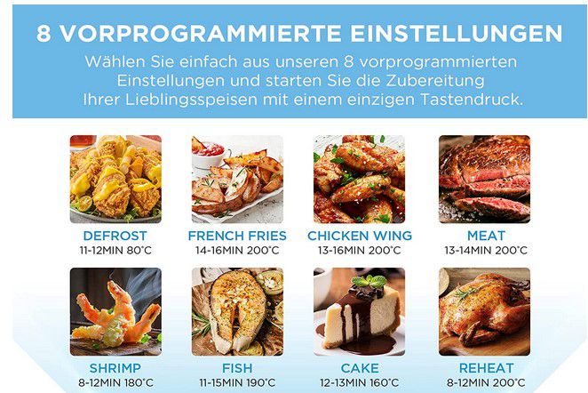 Midea MF CN35C2   1.500 Watt Air Fryer 1.500 Watt für 51,75€ (statt 76€)
