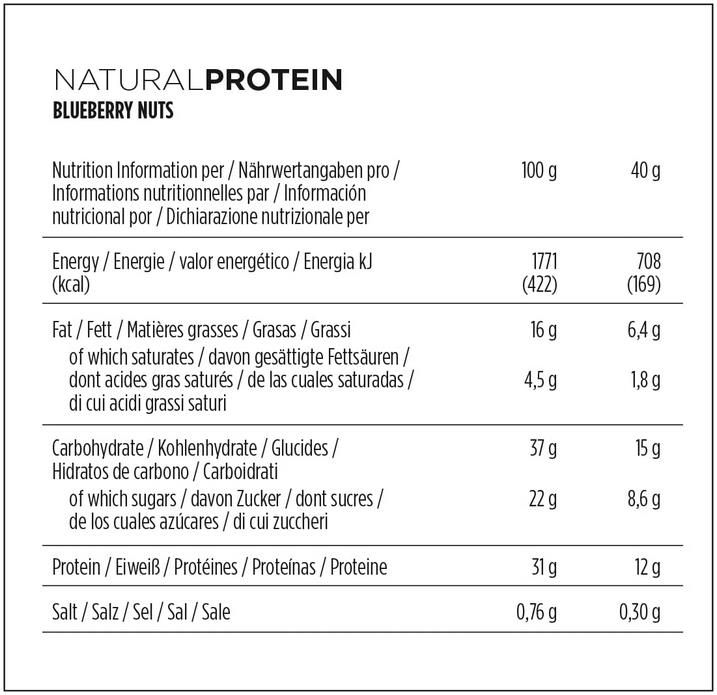 24 x 40g PowerBar Natural Protein Blueberry Nuts Veganer Protein Riegel für 20,47€ (statt 30€)