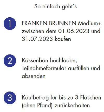 FRANKEN BRUNNEN Medium+ kostenlos ausprobieren