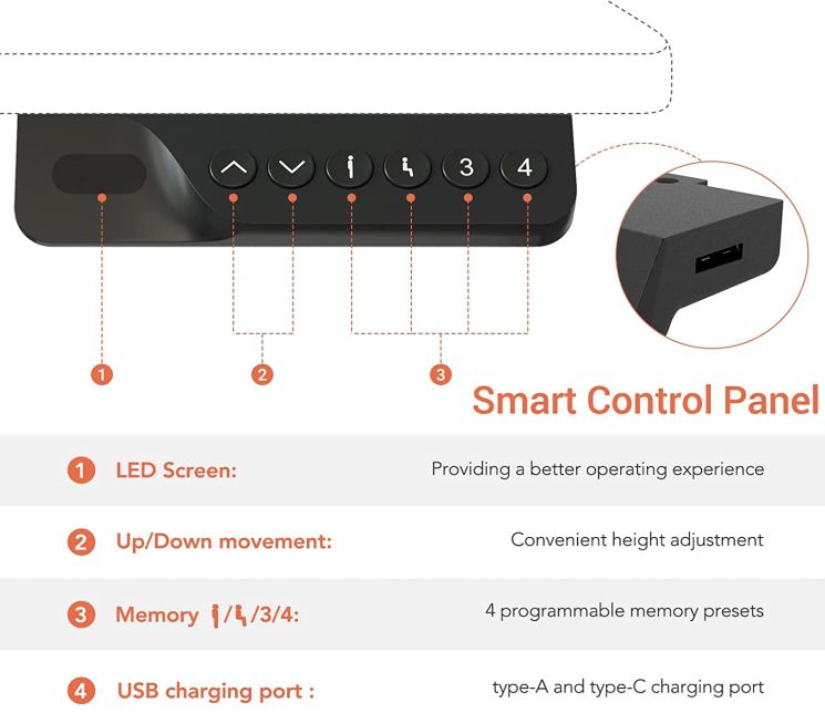 SANODESK EP1 elektrisch stufenlos höhenverstellbarer Schreibtisch mit Kollisionschutz für 169,99€ (statt 250€)
