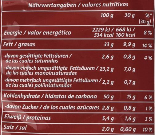 10x Funny Frisch Salt & Vinegar Chipsfrisch für 11,29€ (statt 19€)