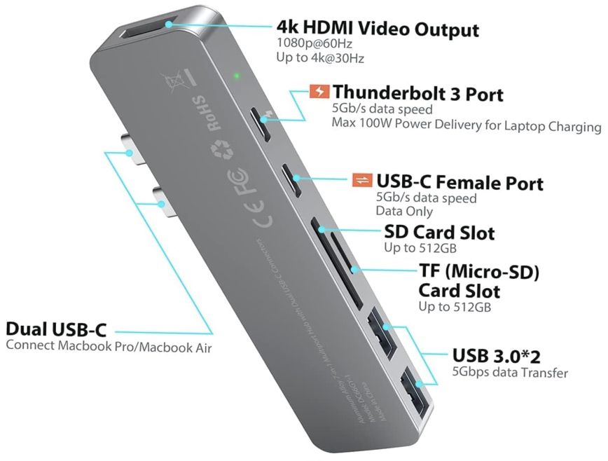 Cappuon 7 Port USB C Adapter für MacBook Pro / Air mit 100W PD für 15,99€ (statt 25€)