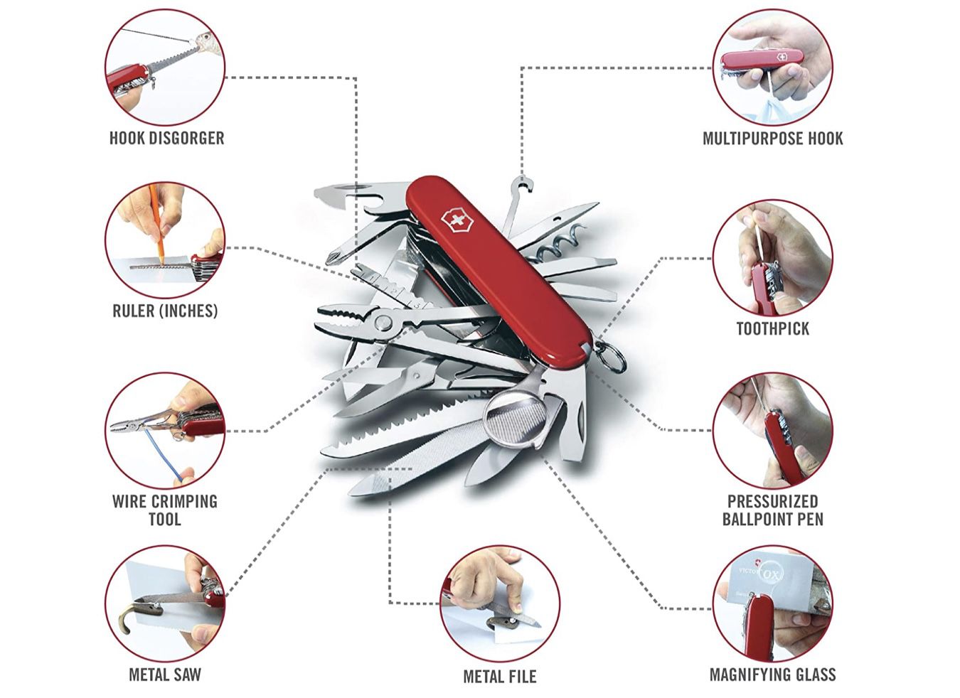 Victorinox Taschenmesser Swiss Champ mit 33 Funktionen für 44,99€ (statt 68€)