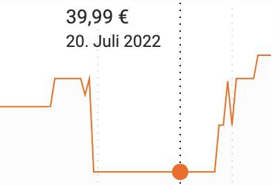 Elvis Presley Adventskalender (2021) mit Soundmodul für 23,36€ (statt 50€)