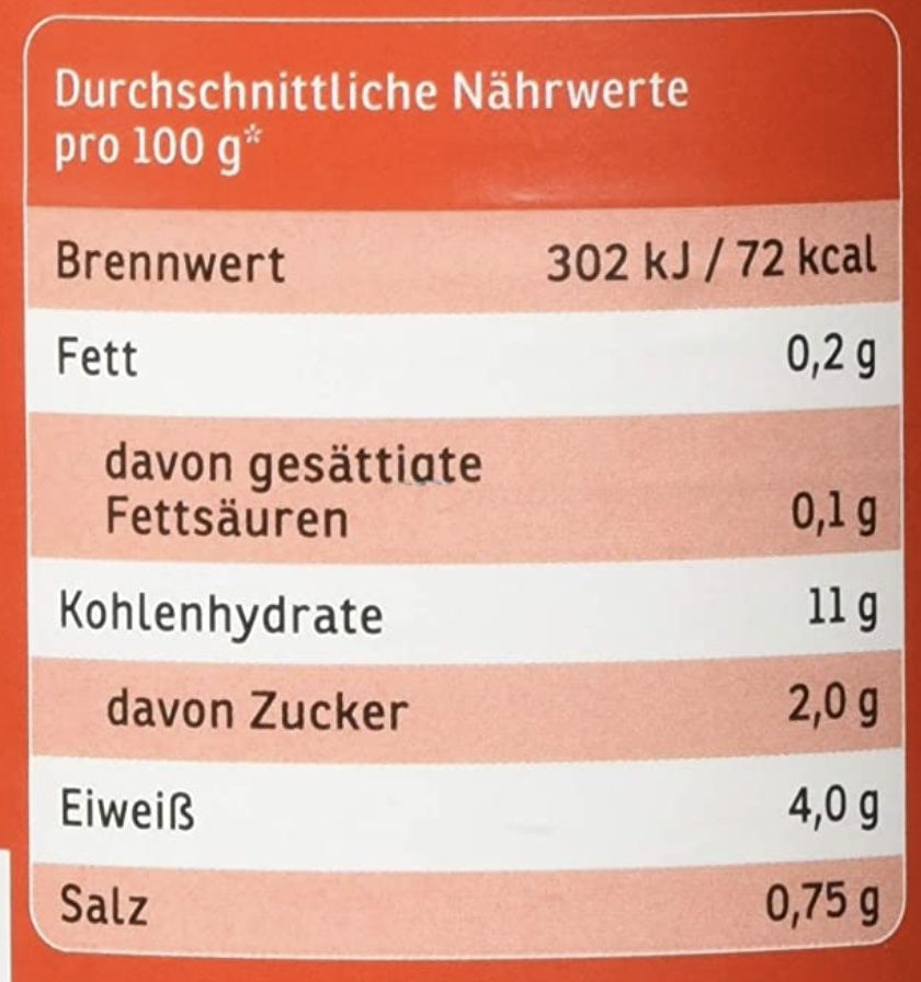 5x 400g Jeden Tag Erbsen sehr fein für 2,66€   Prime