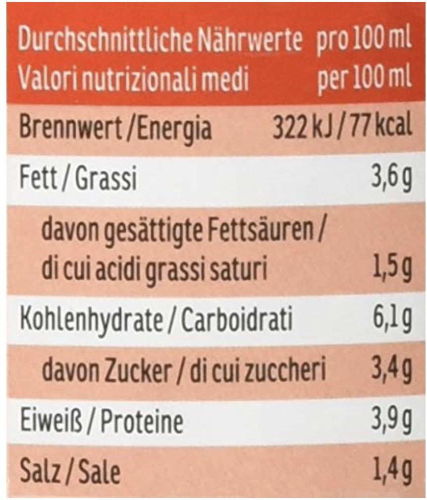 5x 420g Jeden Tag Bolognese Nudelsauce mit Rindfleisch für 4,55€   Prime